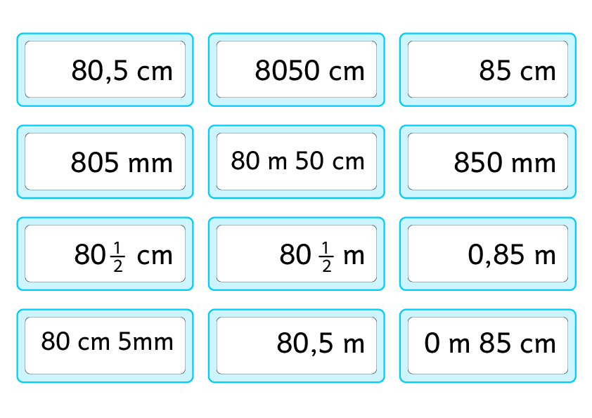 der Größenbereich Längen - Sortierkärtchen m | cm | mm (2)